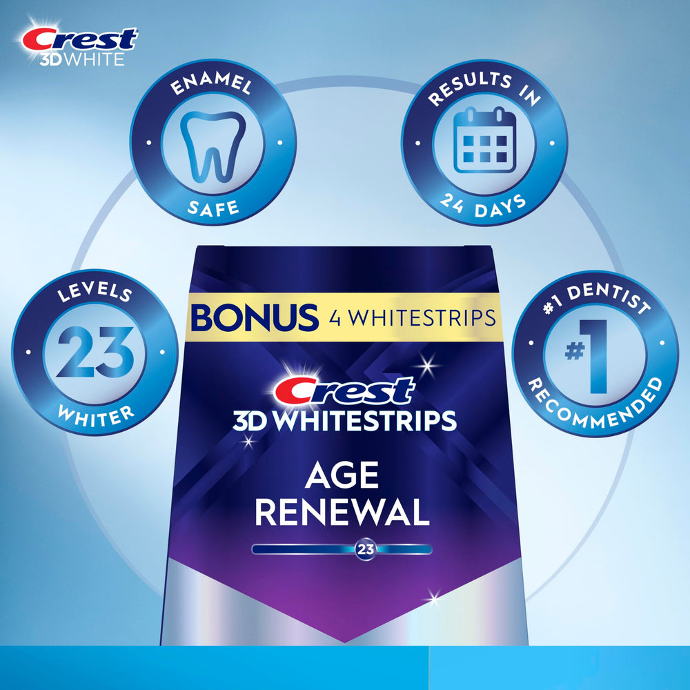 Crest 3D Whitestrips upper and lower strips laid out for complete coverage benefit