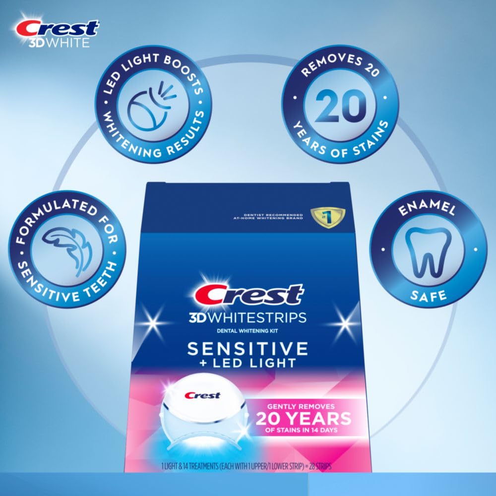 Close-up of Crest Whitestrips texture and no-slip grip for secure wear