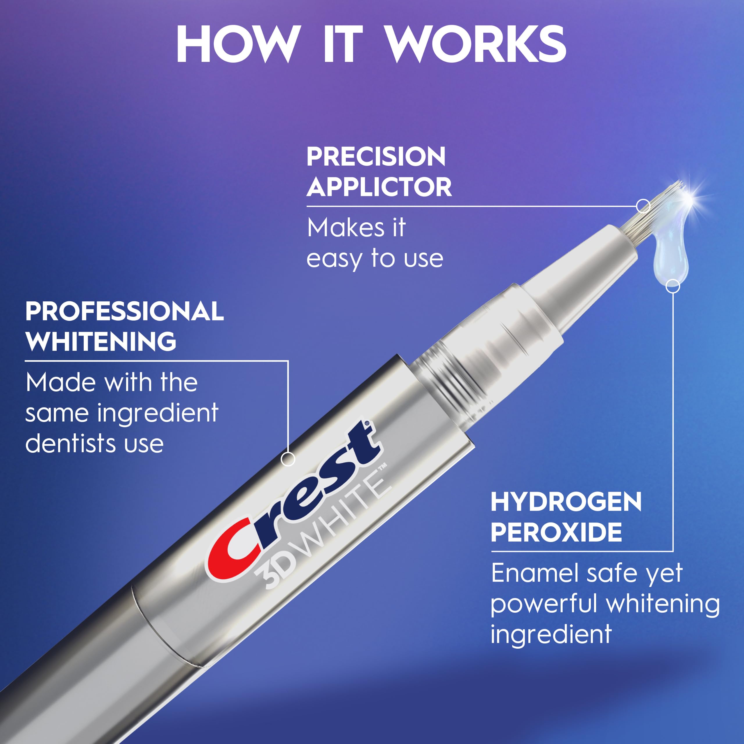 Crest pen being applied to teeth for quick stain-targeting touch-ups