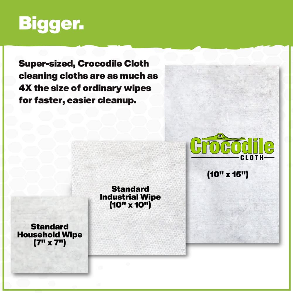 Crocodile Cloth wiping a wrench, illustrating effective degreasing on metal tools