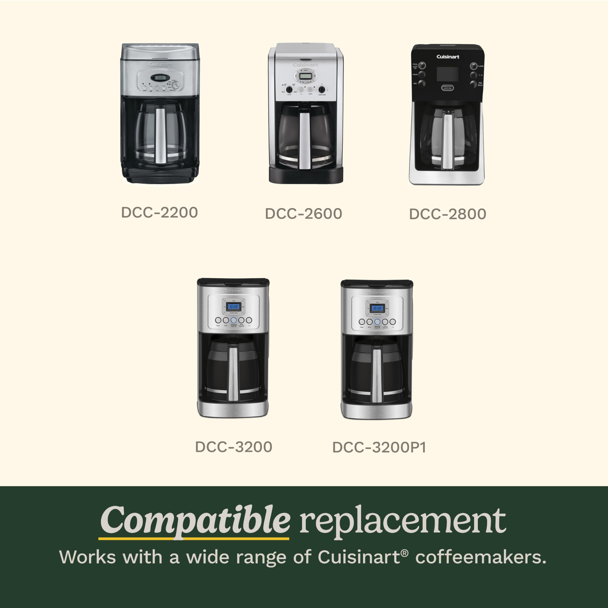 Cuisinart clear brewer markings from 2 to 14 cups for accurate brewing