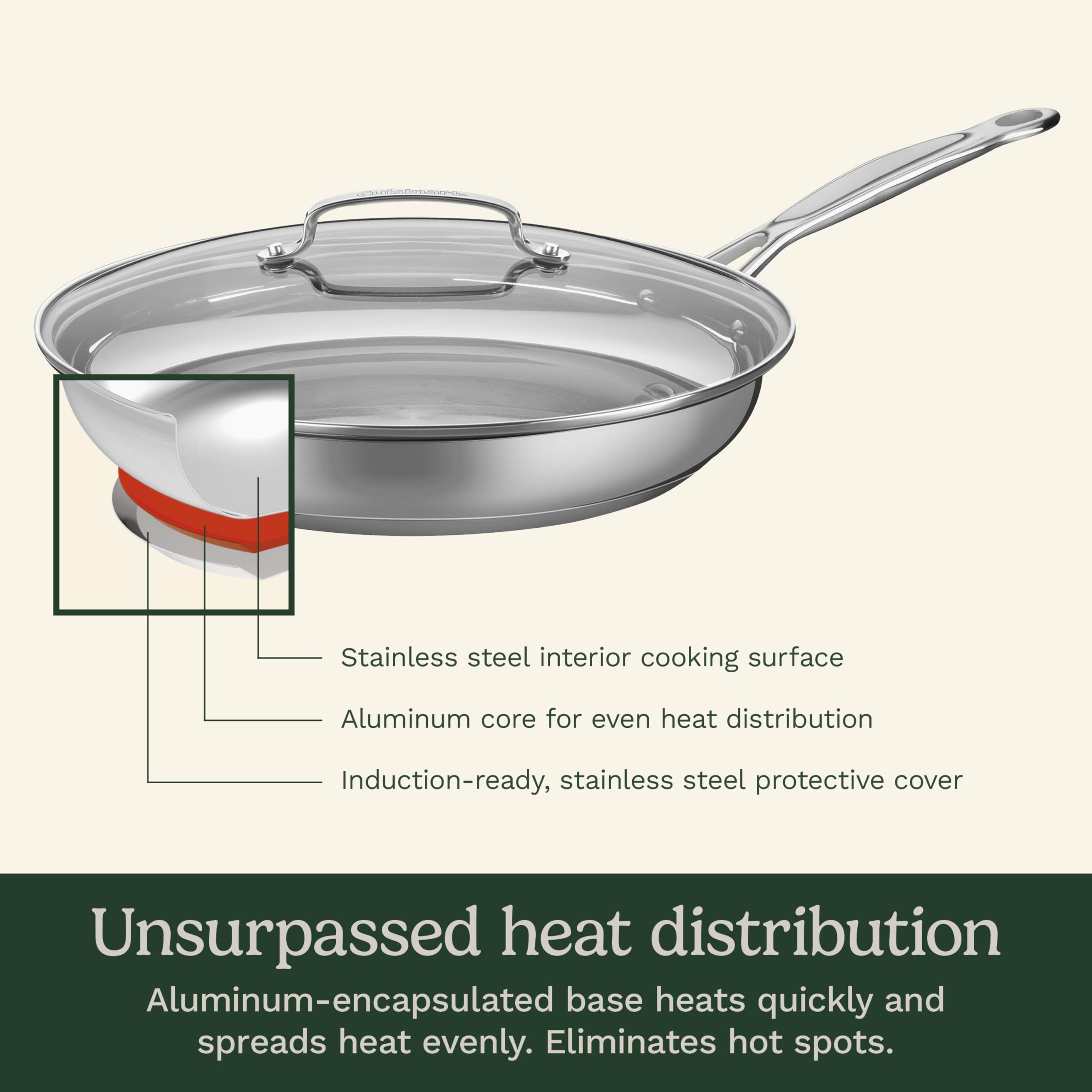 Cuisinart tempered glass cover close-up showing handle and steam vent, easy monitoring