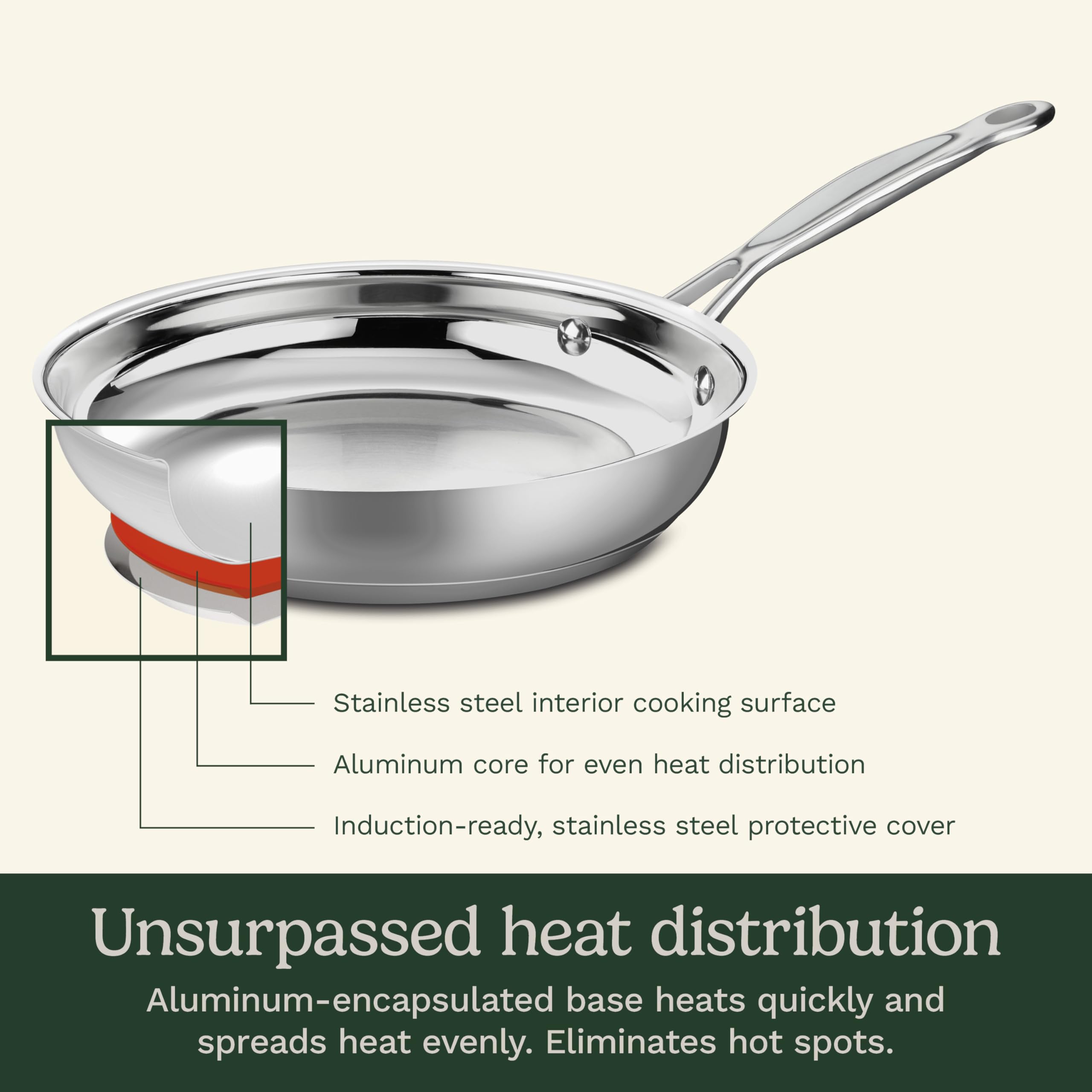 Cuisinart skillet base closeup showing aluminum-encapsulated core for quick, even heat distribution