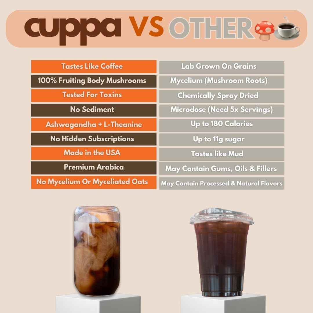 Cuppa Healthy Coffee on a morning table demonstrating steady-energy routine