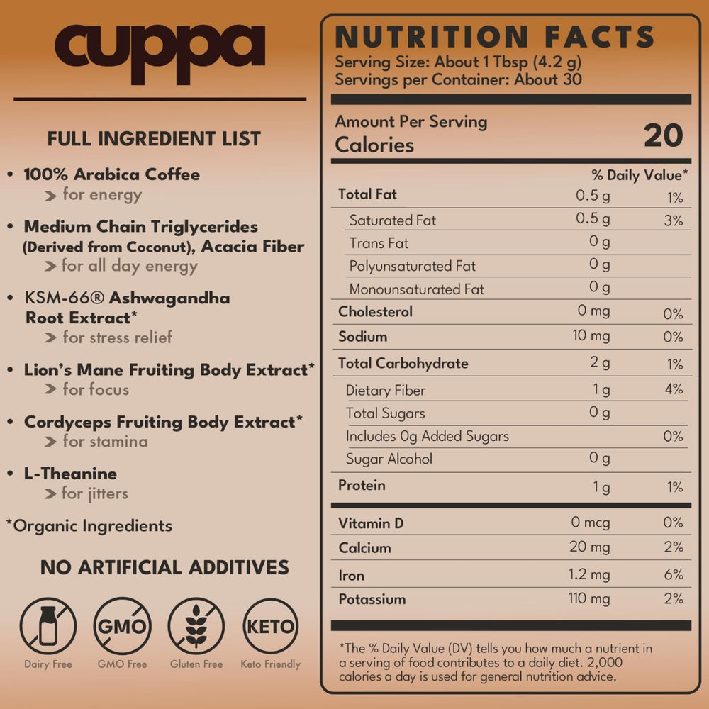 Cuppa Healthy Coffee open jar showing fine powder texture for easy mixing