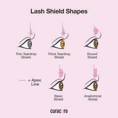 CURACORO lash lift rod positioned on eyelid to demonstrate secure fit and comfort