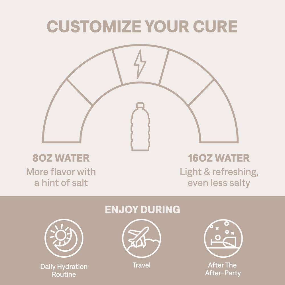 Close-up powder texture of Cure Hydration showing natural ingredients blend