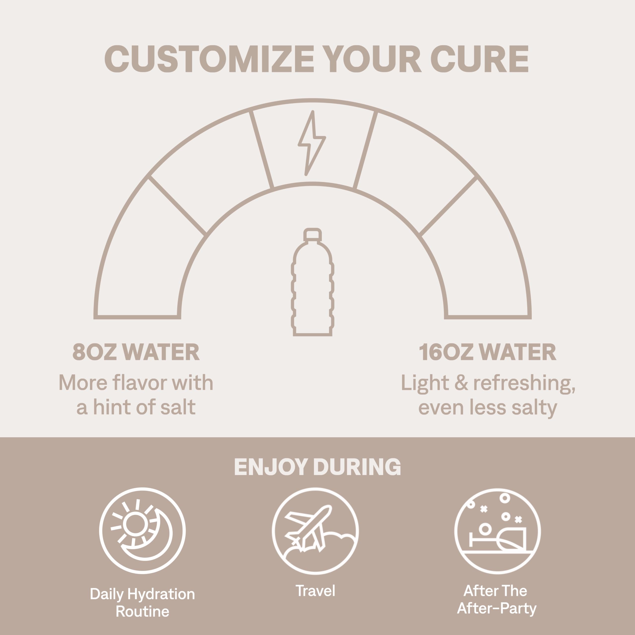 Cure Hydration lime label and nutrition panel showing ingredient transparency benefit