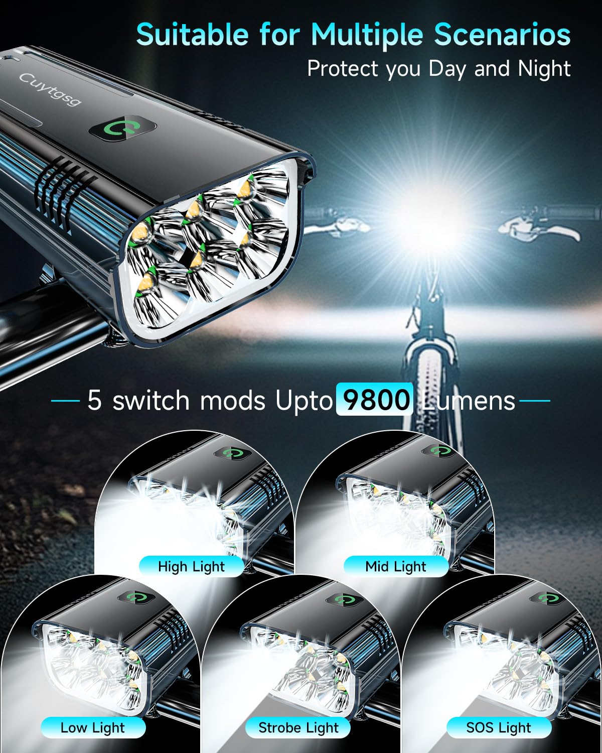 Cuytgsg headlight close-up of six LEDs highlighting intense illumination