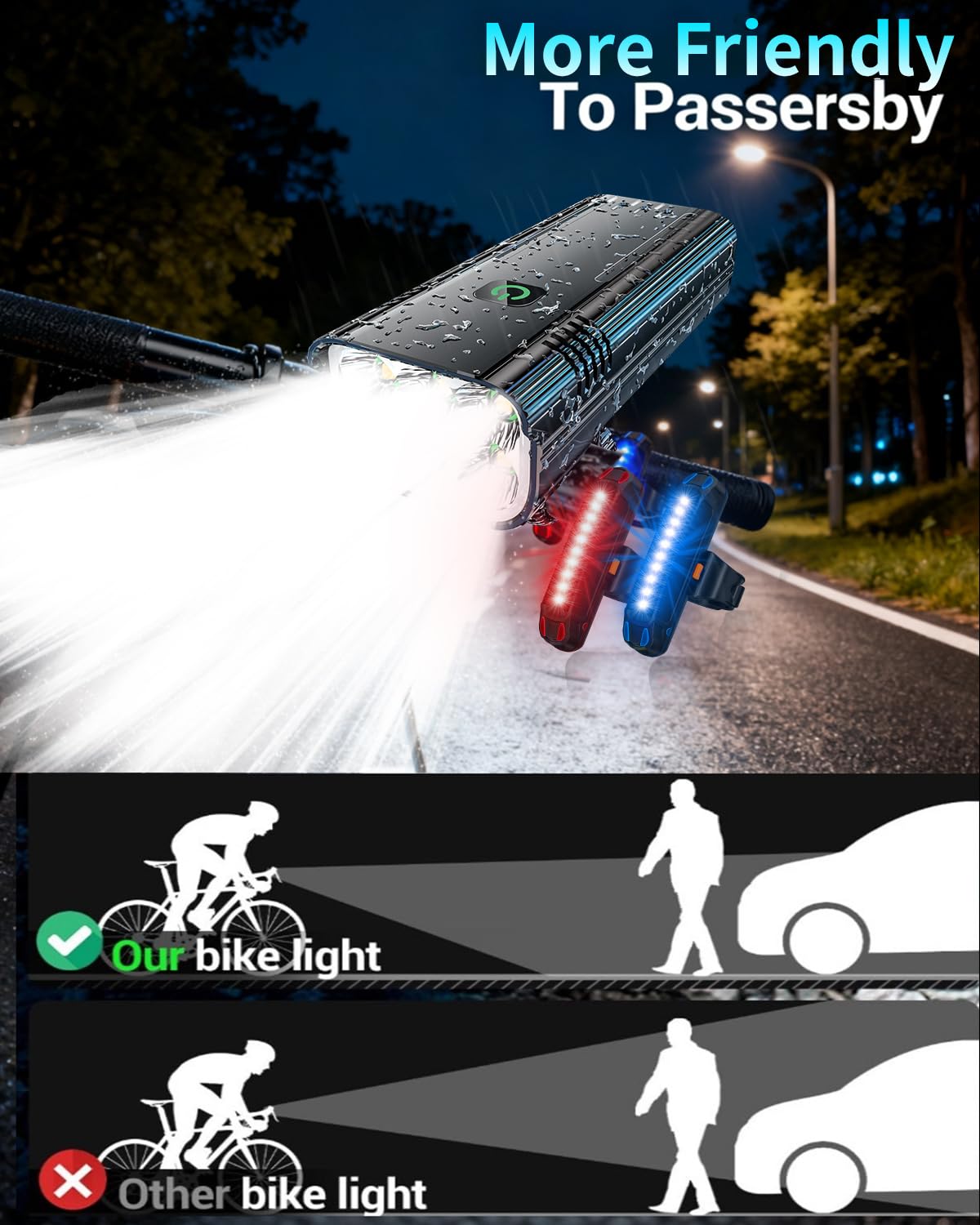 Cuytgsg night ride beam pattern showing wide 270° coverage and distance
