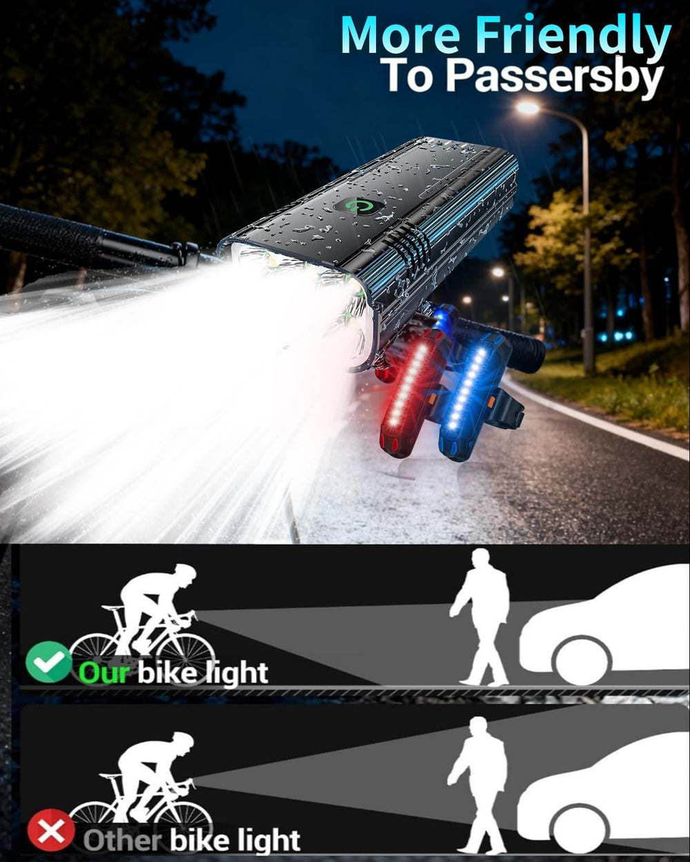 Cuytgsg night ride beam pattern showing wide 270° coverage and distance