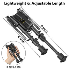 CVLIFE close-up of adjustable leg detents and spring return for rapid deployment