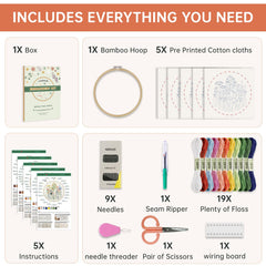 CYANFOUR laid out contents with hoop, threads, needles for easy start