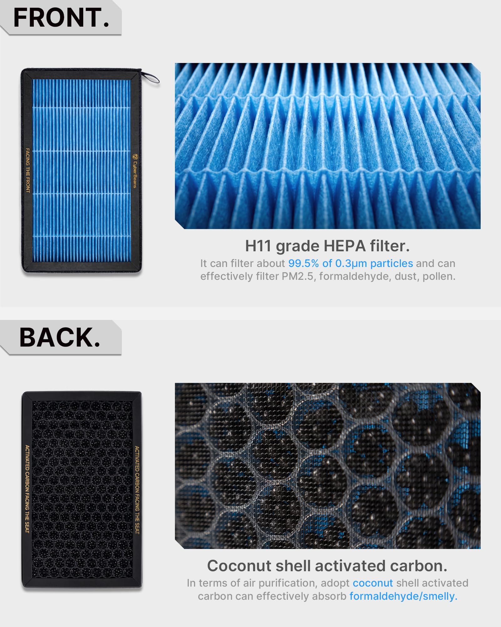 CYBERBEANS activated carbon layer detail, highlighting odor and VOC adsorption benefit