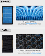 CYBERBEANS activated carbon layer detail, highlighting odor and VOC adsorption benefit