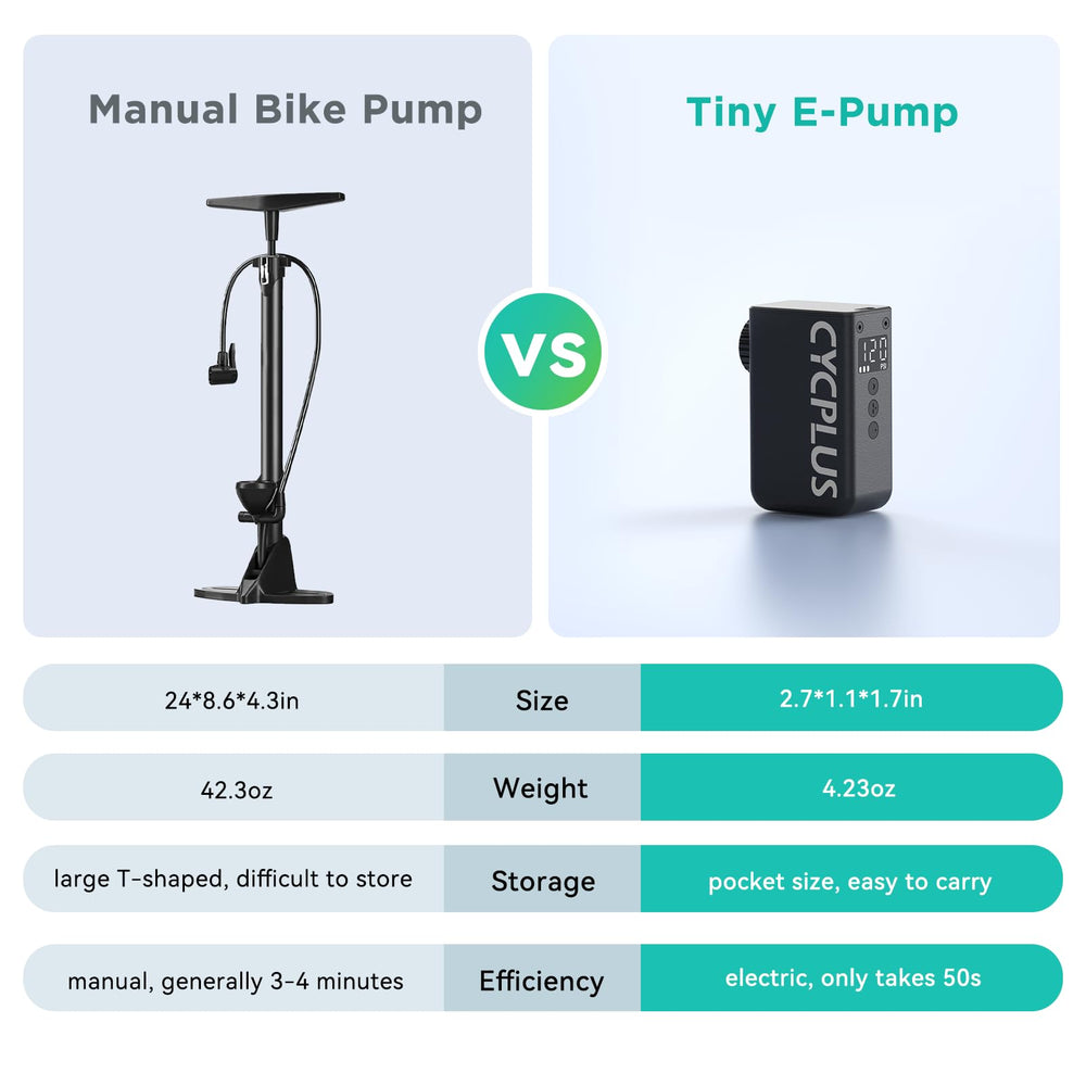 CYCPLUS AS2Pro inflating a bike tire, gets you back on the road fast