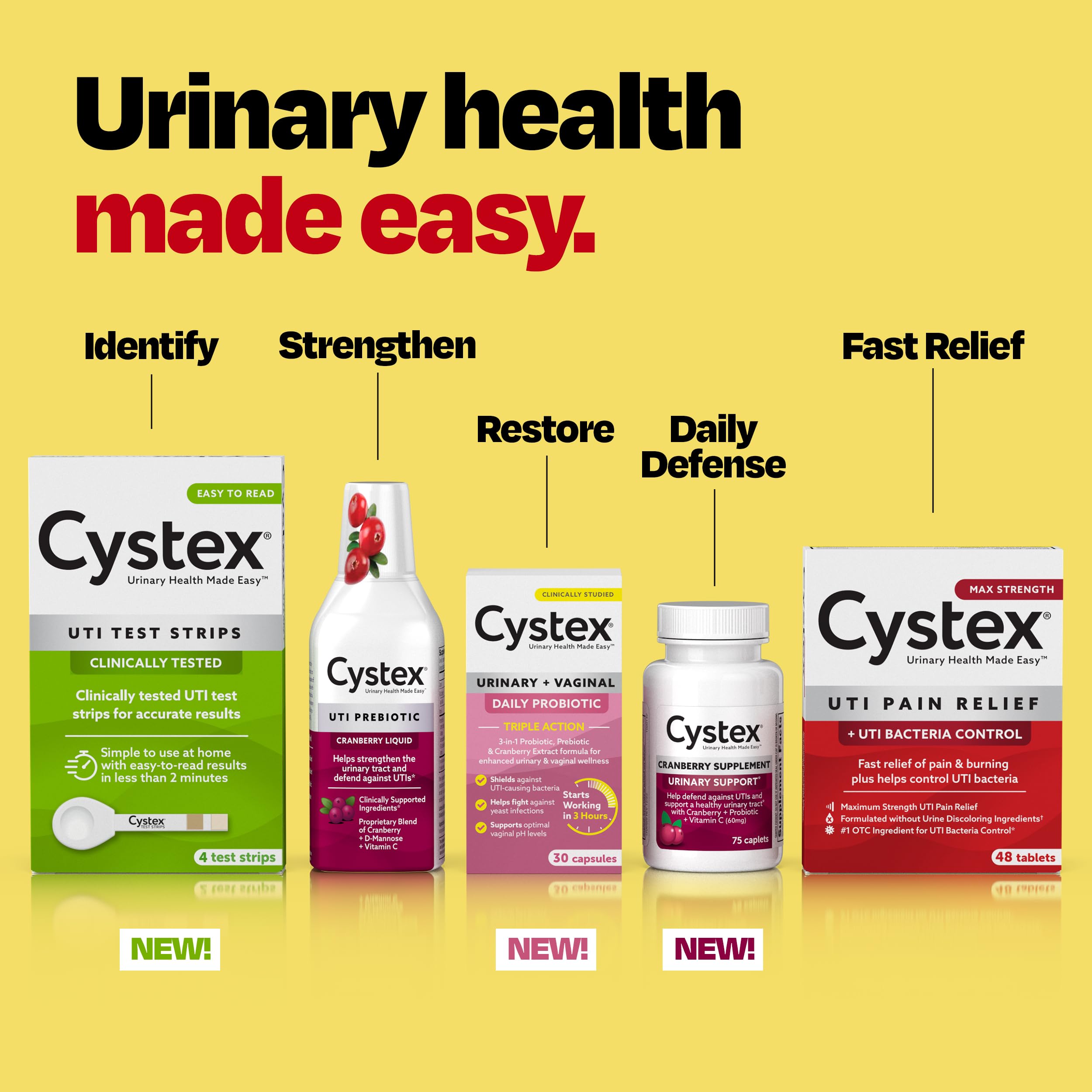 Cystex on kitchen countertop next to glass of water showing lifestyle convenience