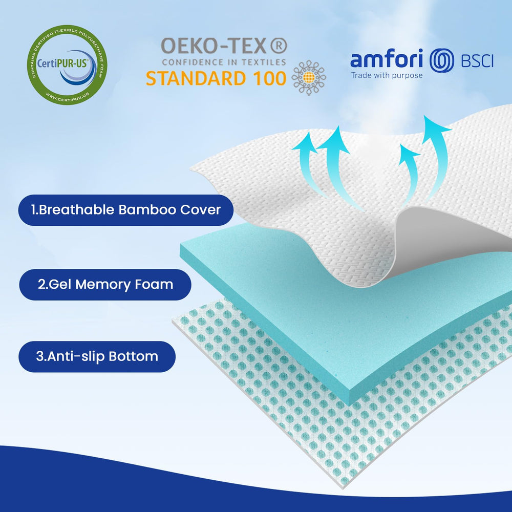 Czpalo close-up of gel-infused foam cross section for cooler sleep