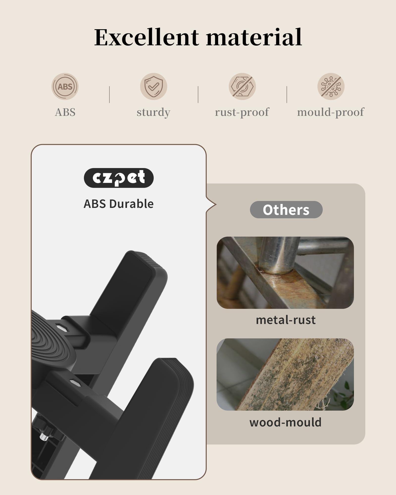 CZPET scale comparison with a dog to show recommended sizing benefit