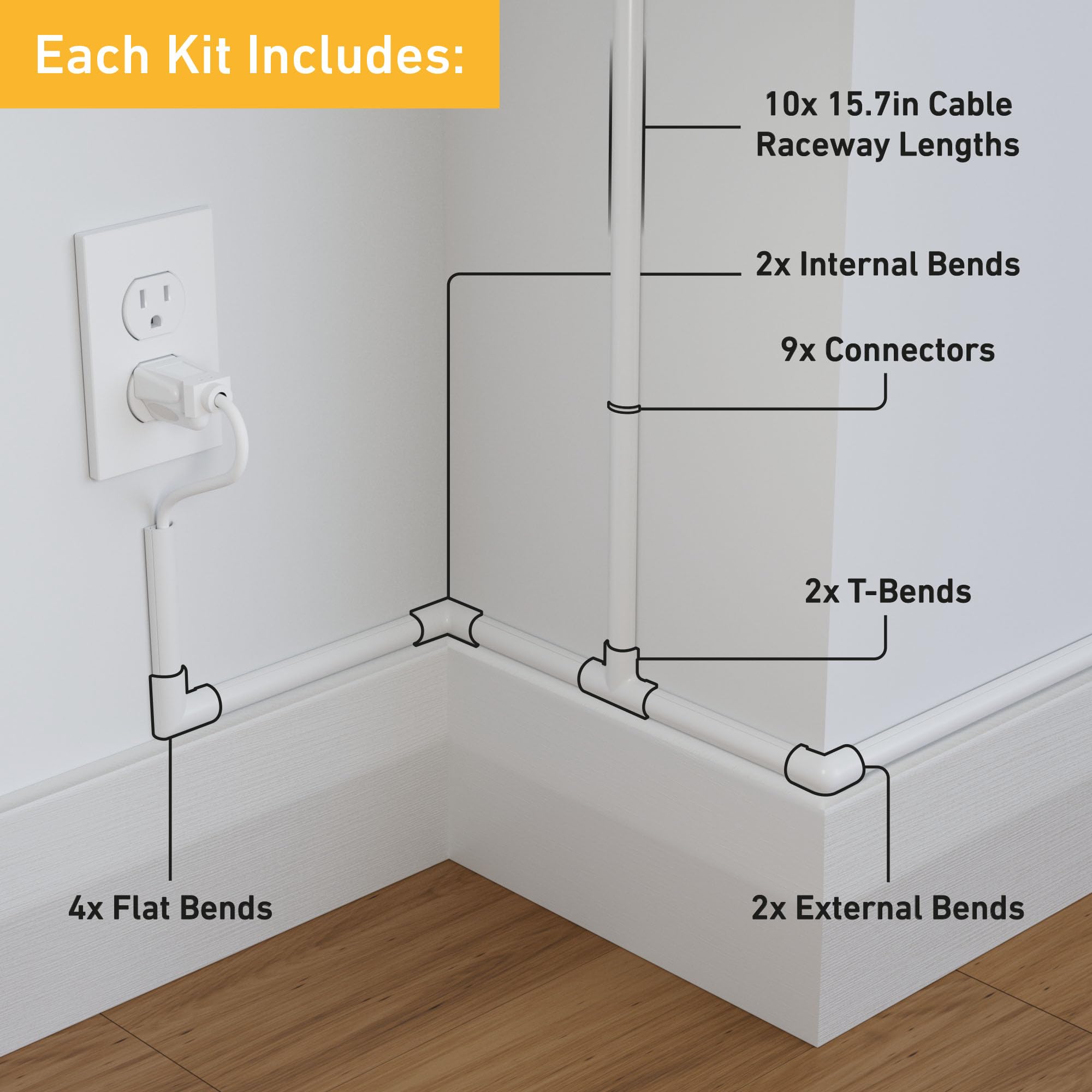D-Line close-up of hinged lid and click-lock mechanism for easy access and secure hold