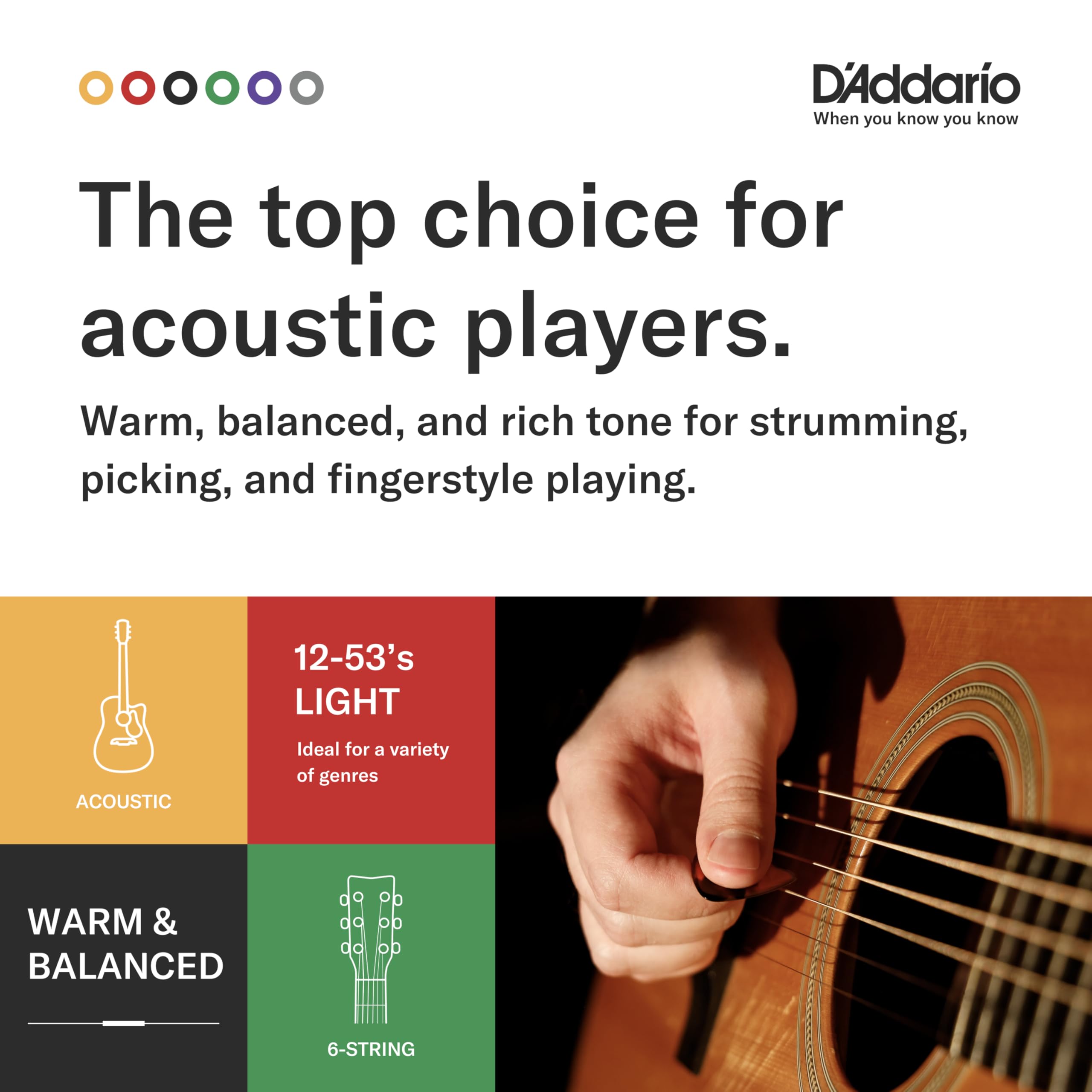 D'Addario ball-end detail illustrating secure bridge fit and easy installation