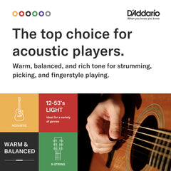 D'Addario ball-end detail illustrating secure bridge fit and easy installation