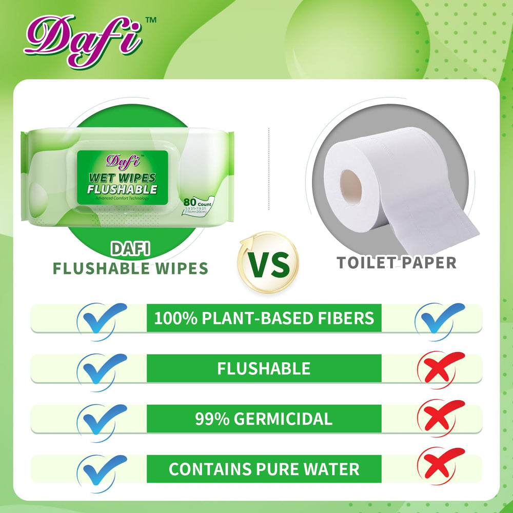 DAFI flip-top seal open showing moisture-retaining packaging benefit