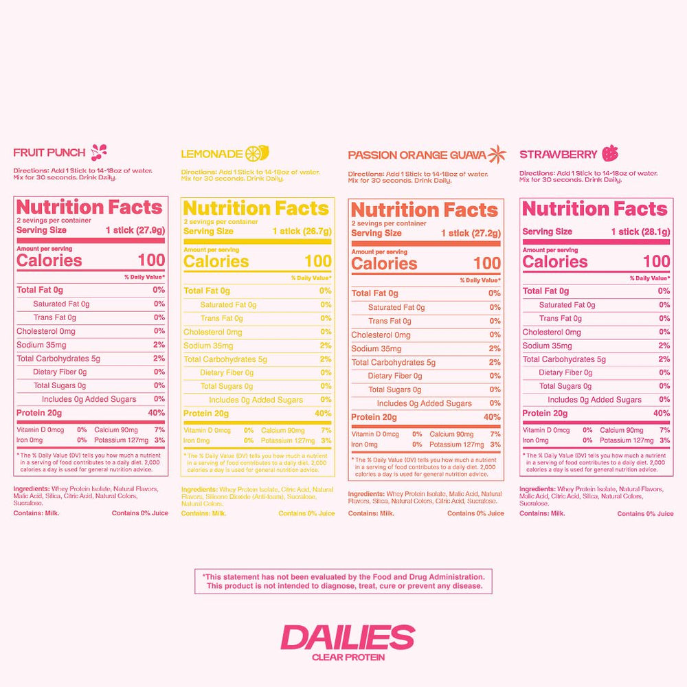 DAILIES being used after workout showing portable protein for recovery support