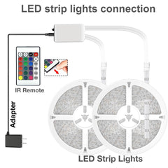 dalattin close-up of LEDs and circuitry highlighting build quality and color precision benefit