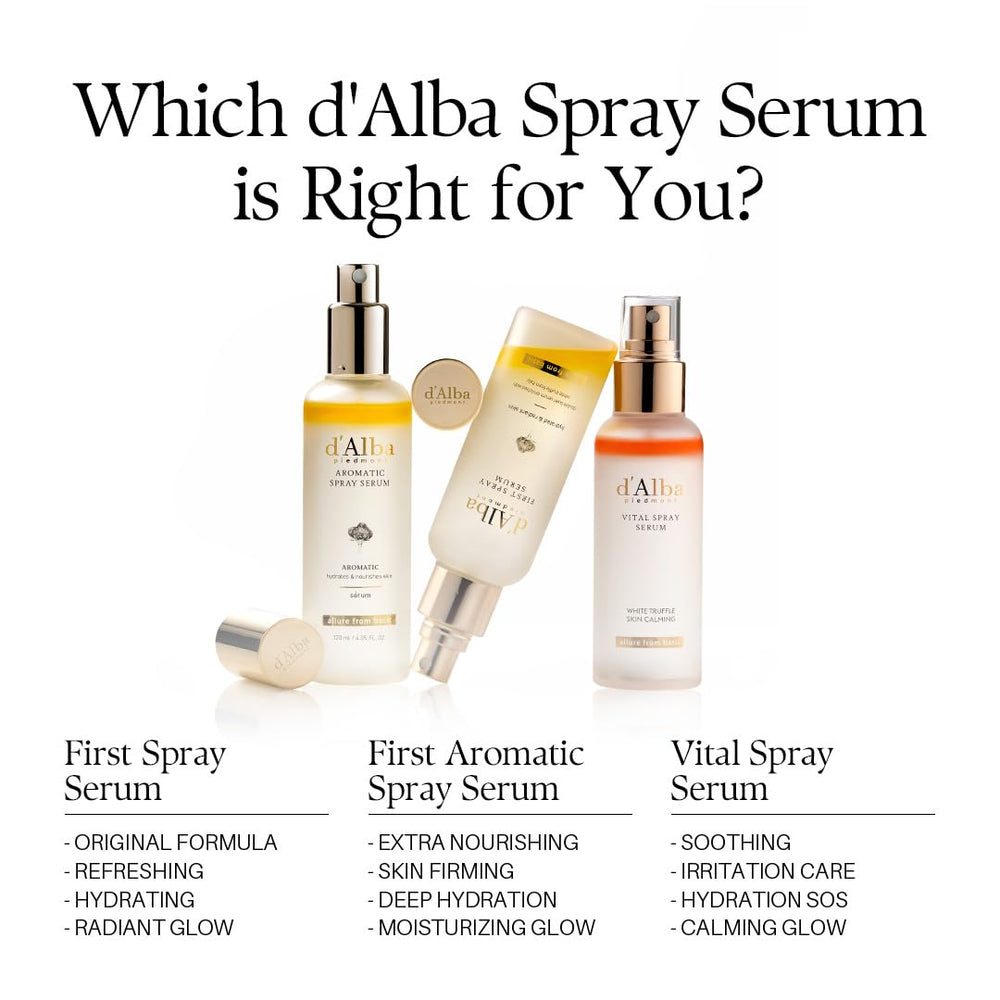 d'alba Piedmont outer box with ingredients list visible showing transparency benefit: ingredient information