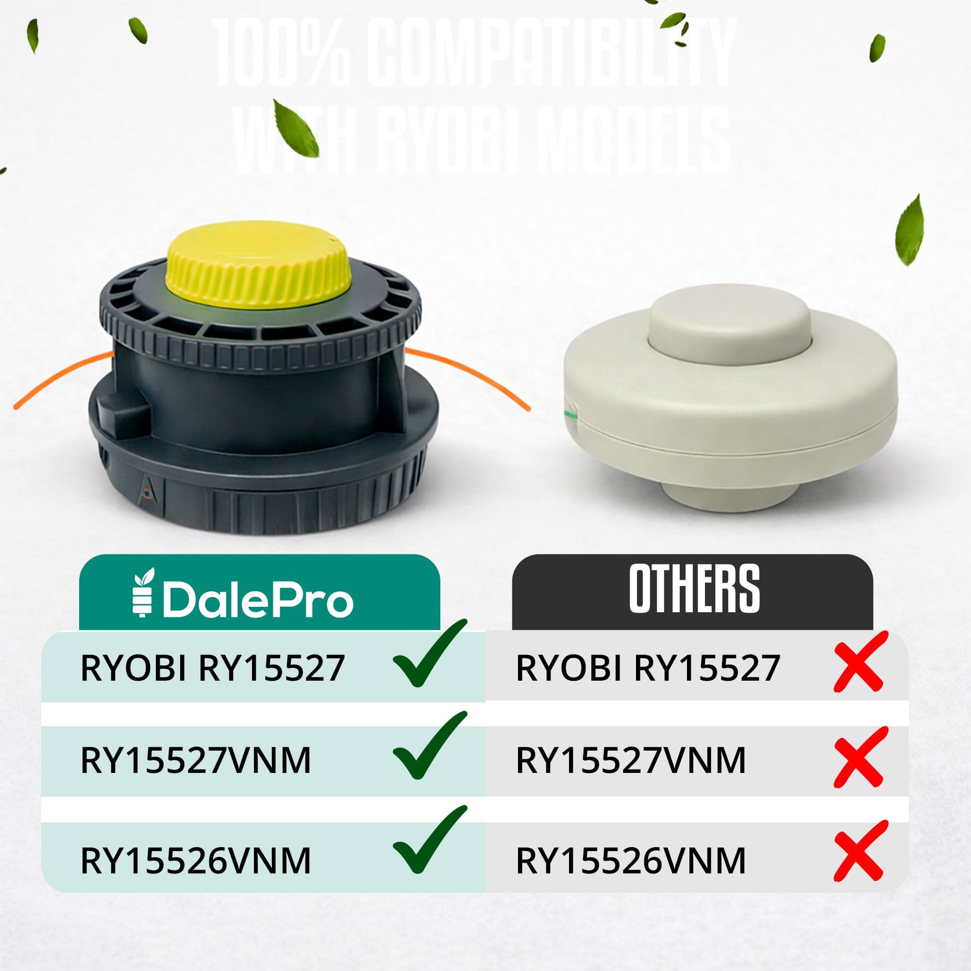 DALEPRO installed on a straight shaft demonstrating quick-fit advantage