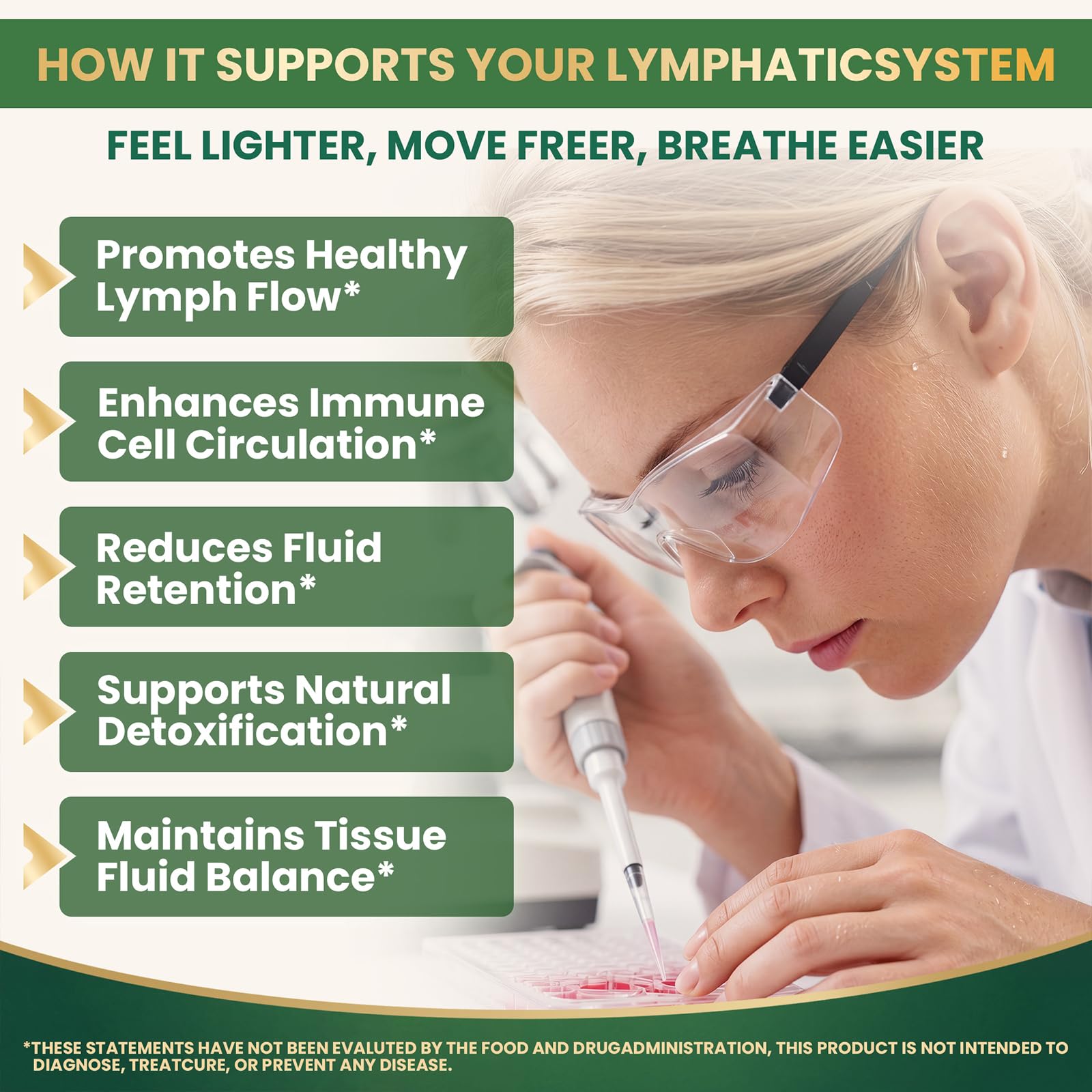 Dalin liposome graphic illustrating encapsulation technology for improved absorption benefits