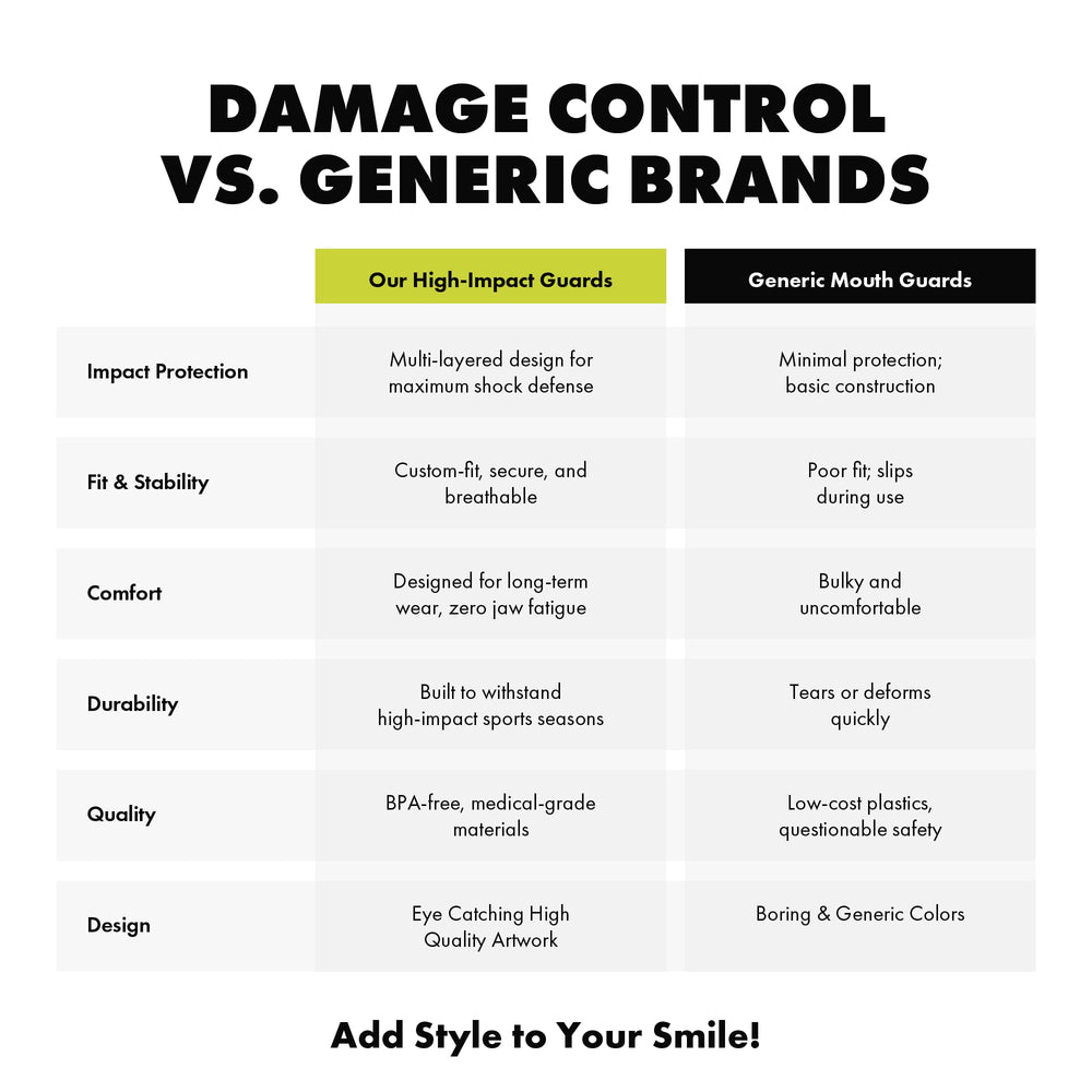 DAMAGE CONTROL Venom graphic detail emphasizing bold style and team identity