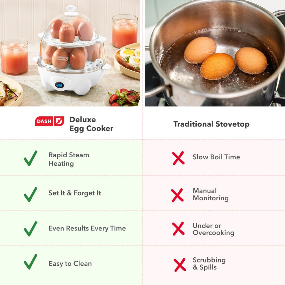 DASH next to an egg carton to show compact size and batch-cooking scale