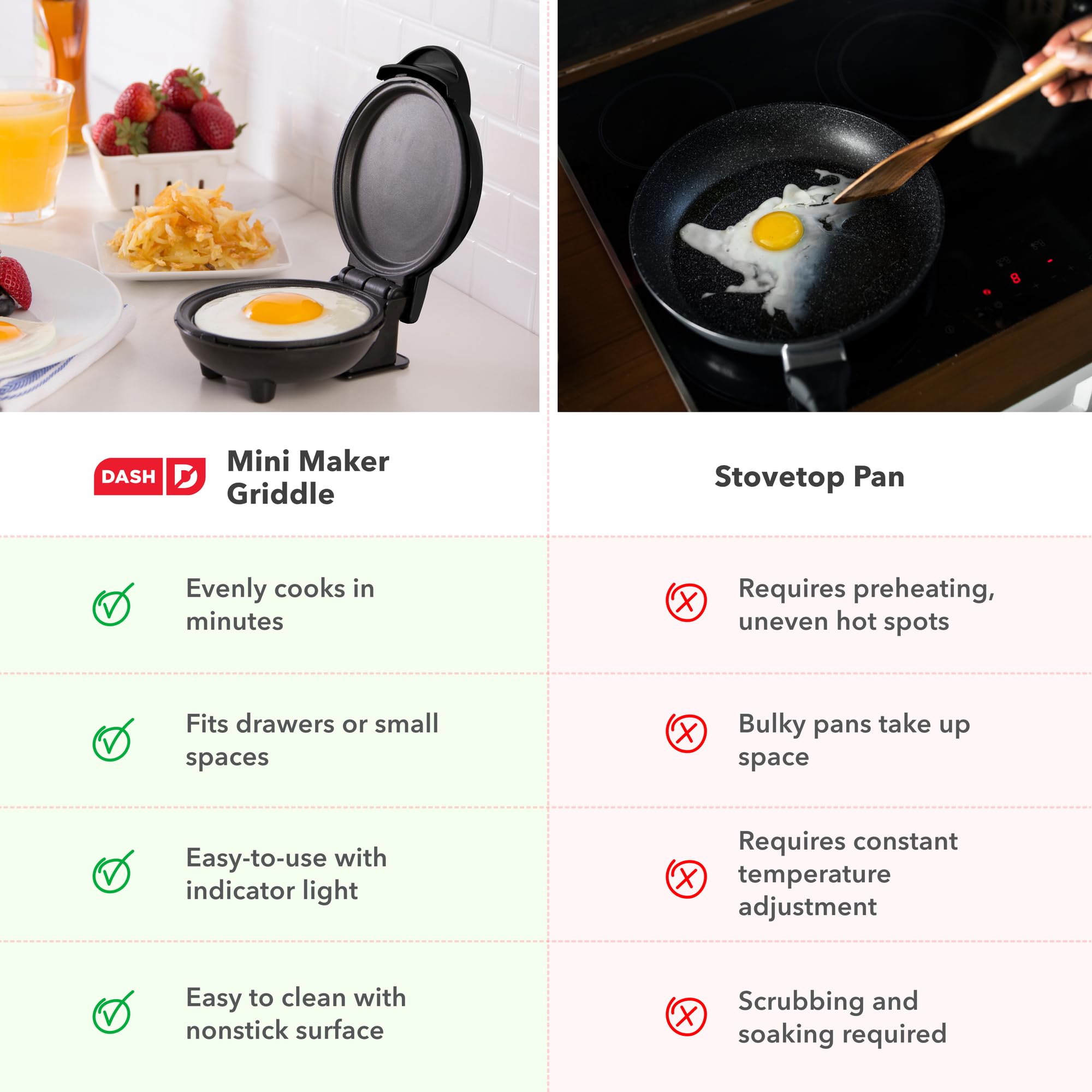 Dash Mini Maker Griddle held in hand for scale showing small footprint and convenience