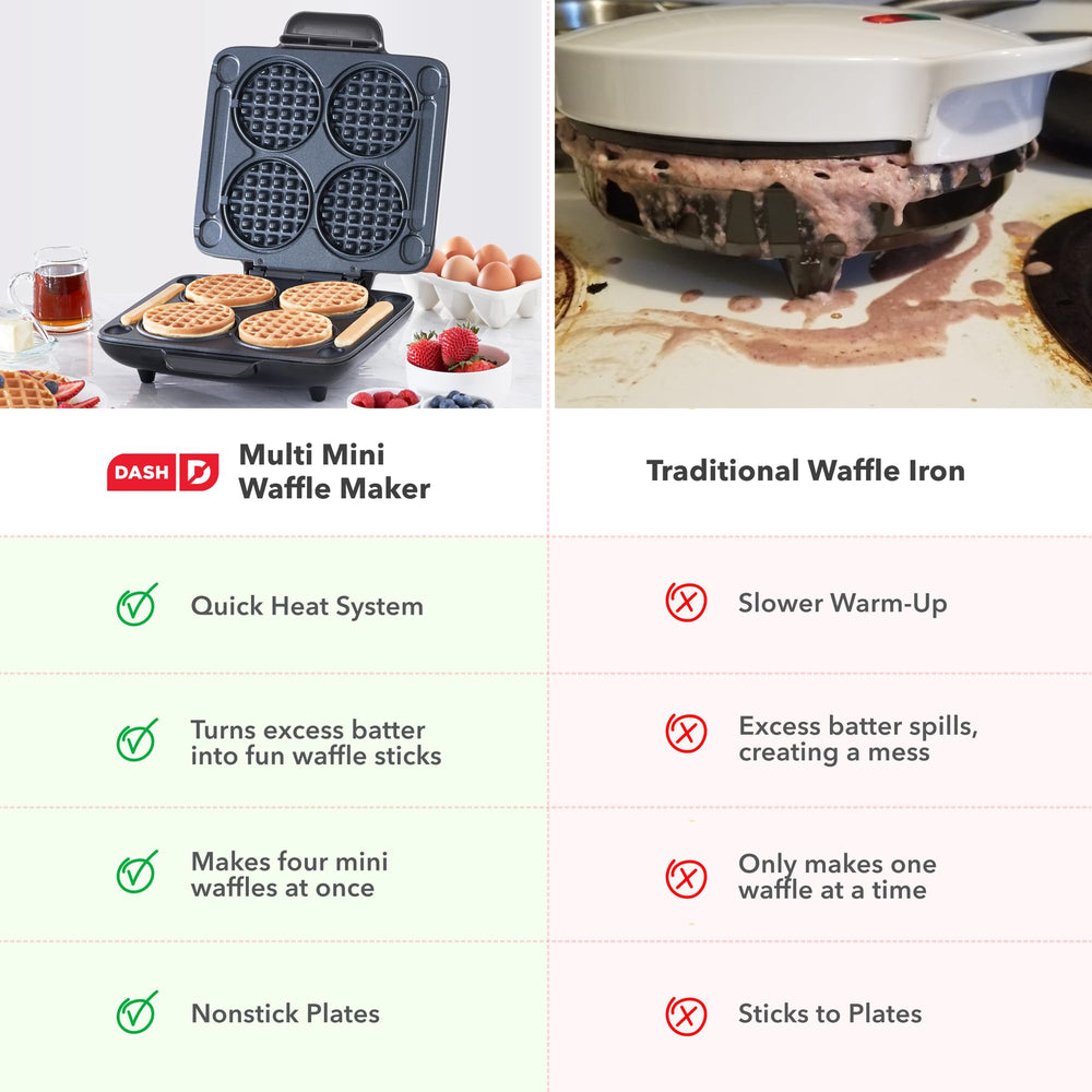 DASH plated mini waffles styled to show serving ideas and appealing presentation