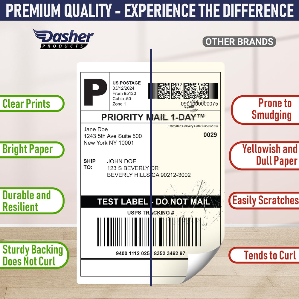Dasher Products roll loaded in a Dymo LabelWriter 4XL, illustrating fast plug-and-play setup