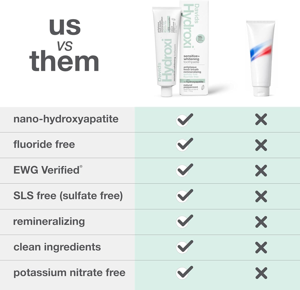 Davids toothpaste on bathroom counter in lifestyle setting benefit: fresh, natural oral care