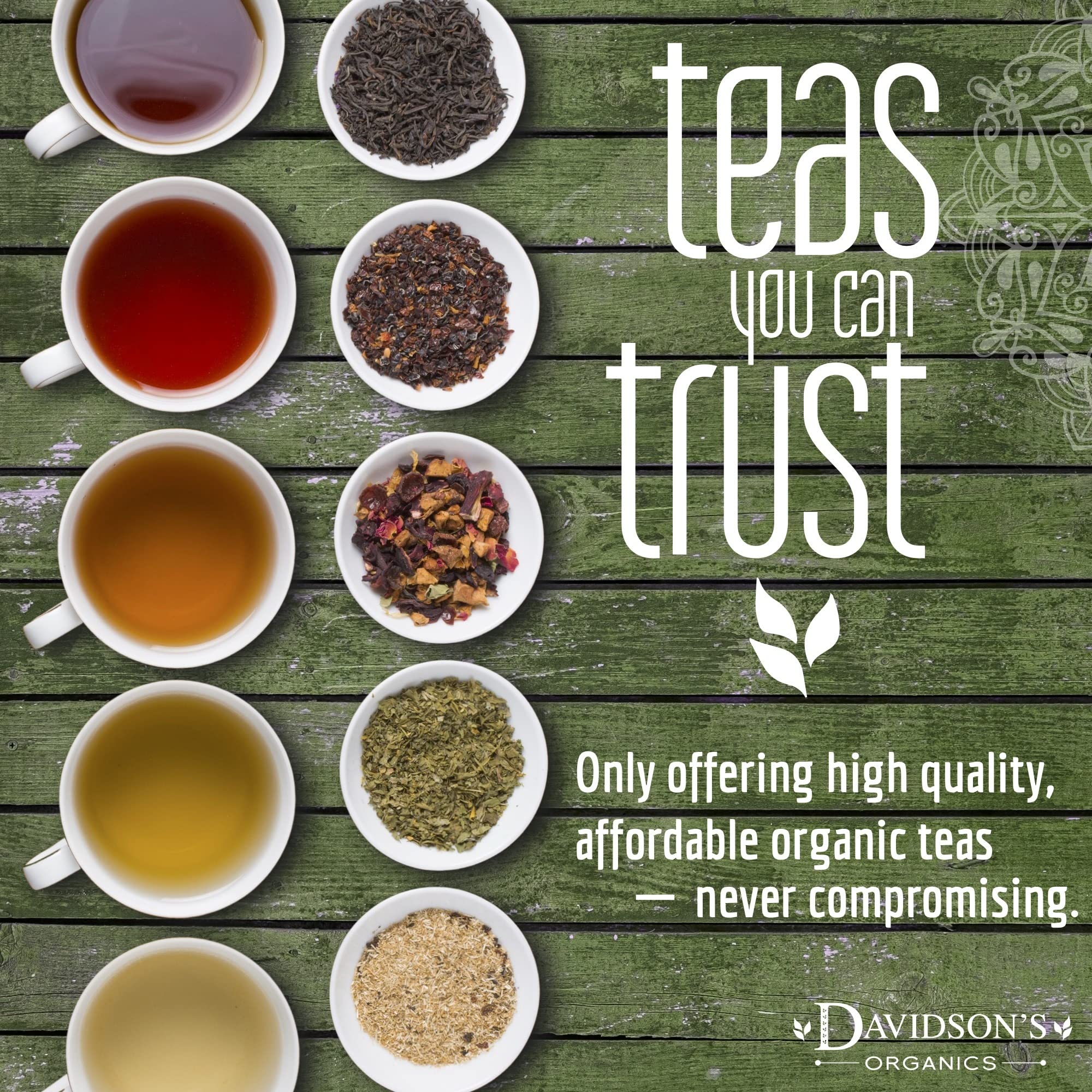 Davidson's tea served with milk and honey showing versatility and smooth latte potential