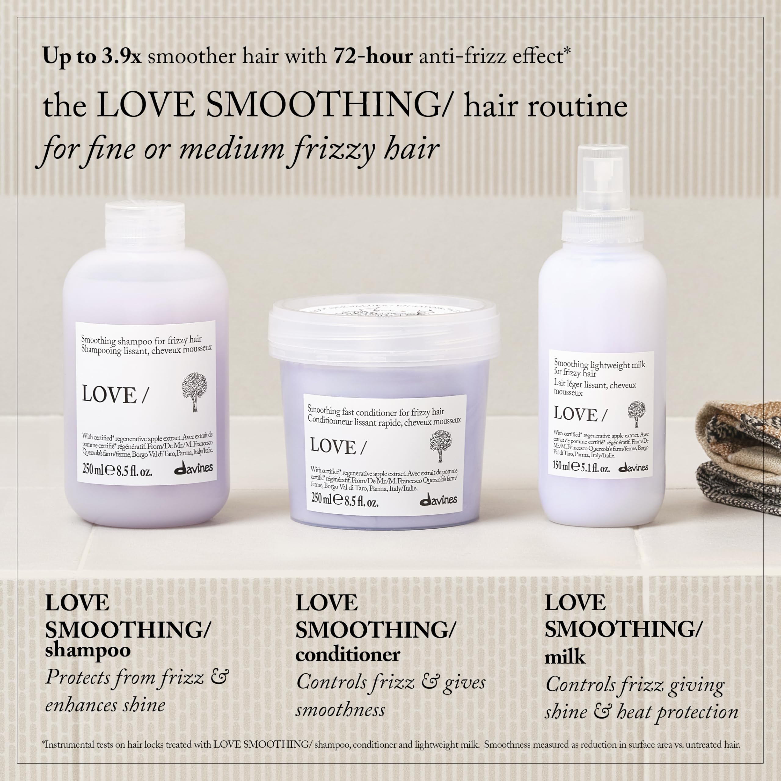 Davines styling example on curly hair for enhanced manageability