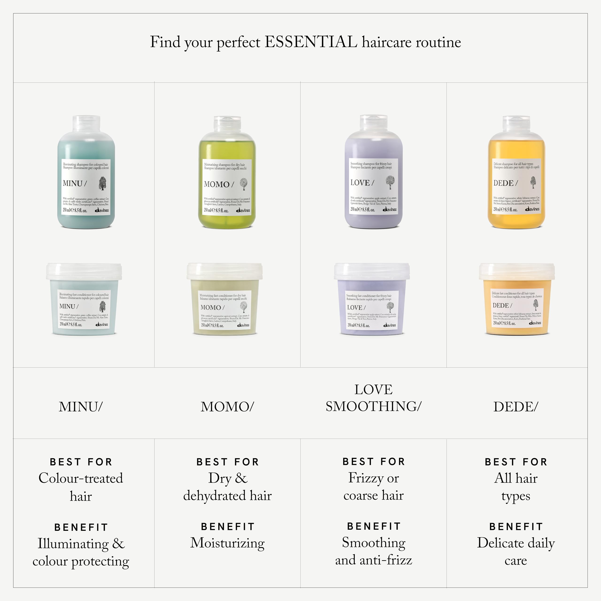 Davines bottle held in hand to show scale and portability