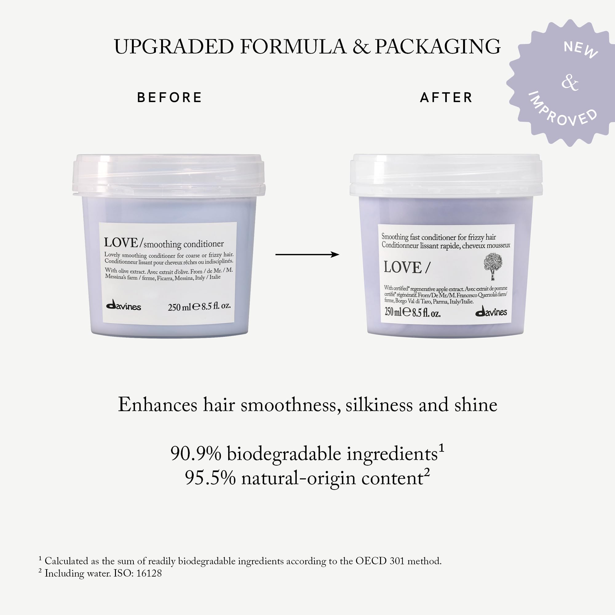 Davines pump top detail for easy dispensing and precise use