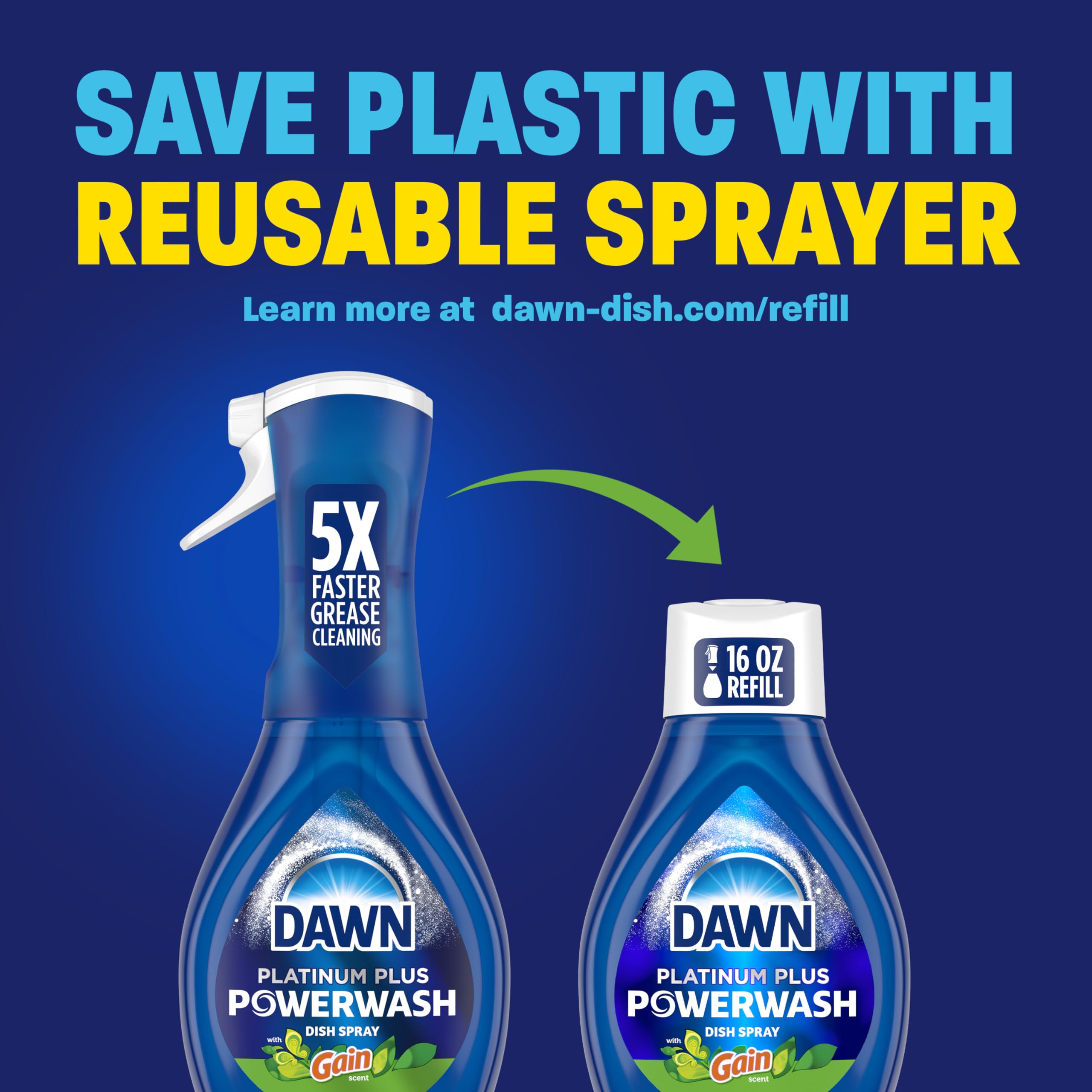 Dawn Powerwash Gain size comparison with hand showing bottle capacity