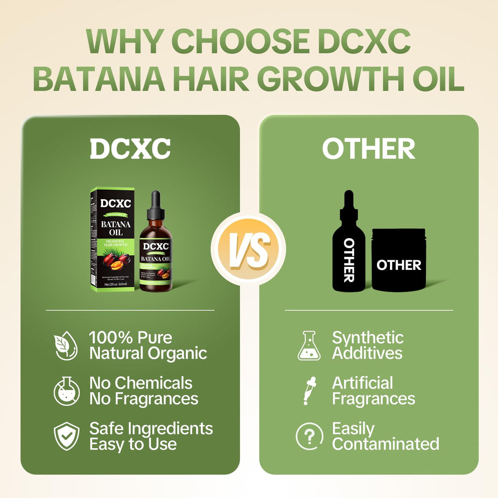 DCXC Batana Oil 2oz beside common items to show compact travel benefit