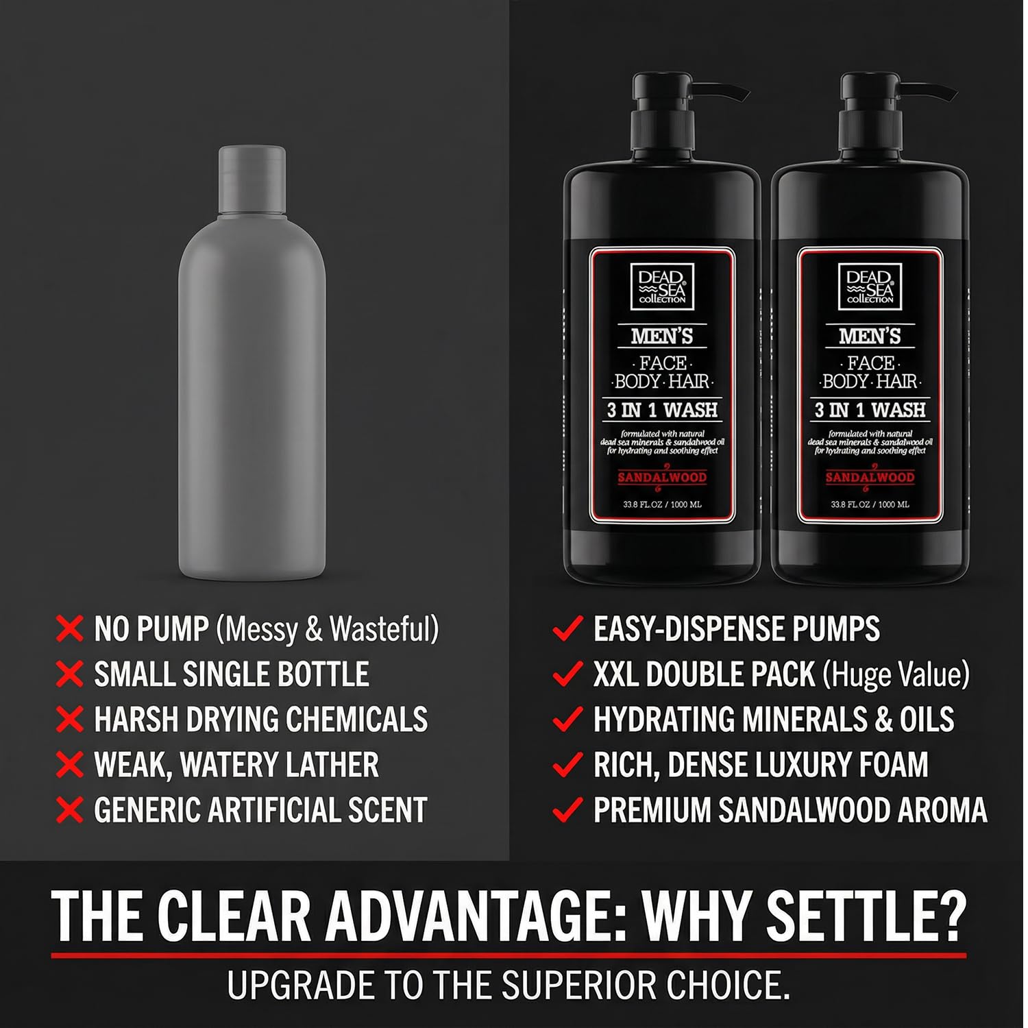 Dead Sea Collection two bottles side-by-side for long-lasting supply