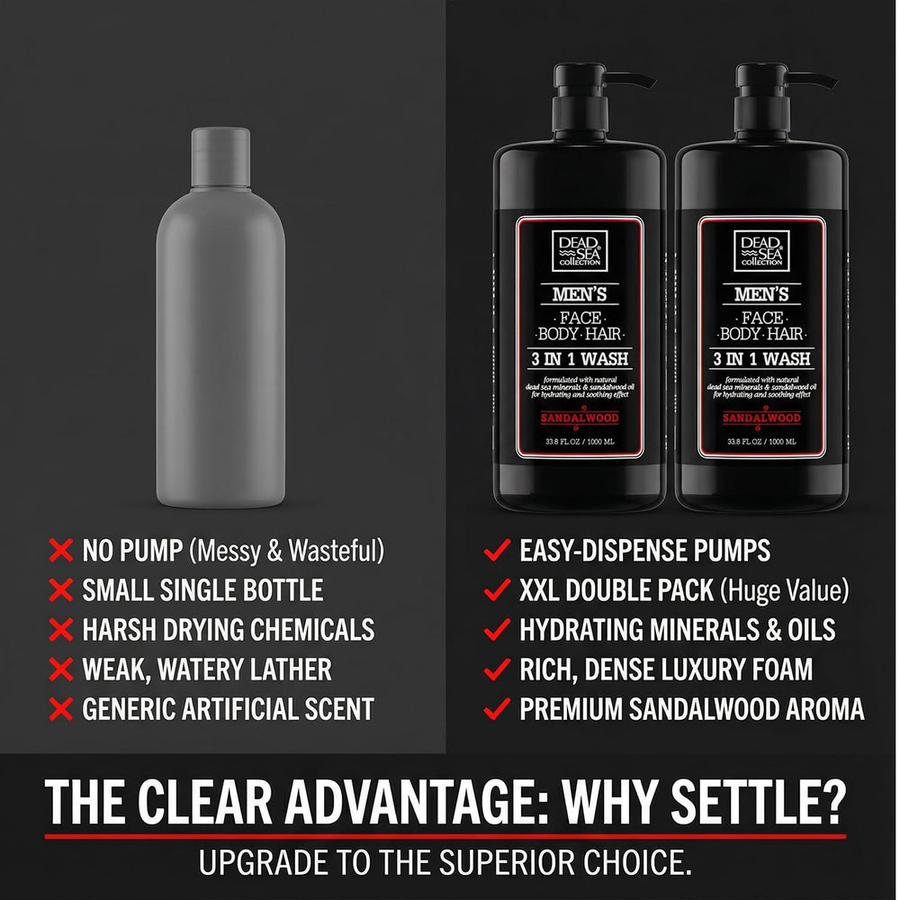 Dead Sea Collection two bottles side-by-side for long-lasting supply