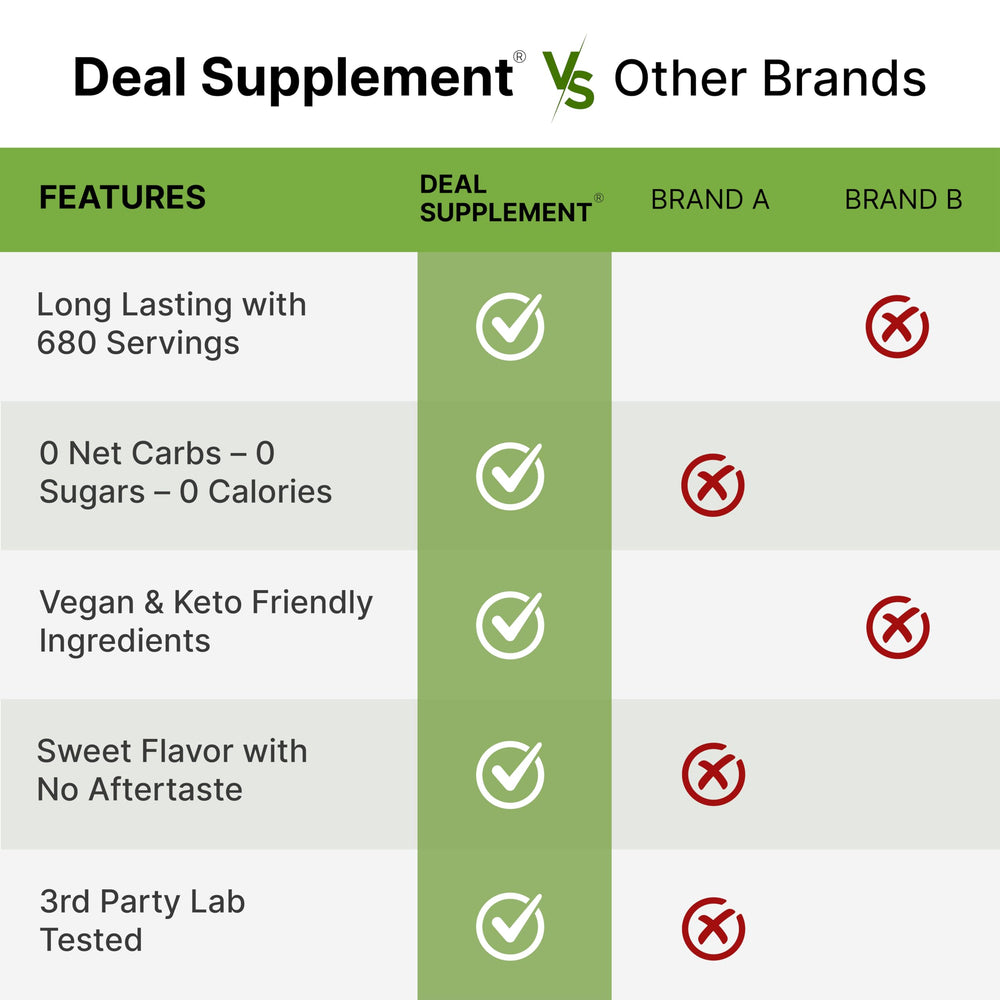 DEAL SUPPLEMENT cookie baked with allulose showing golden browning