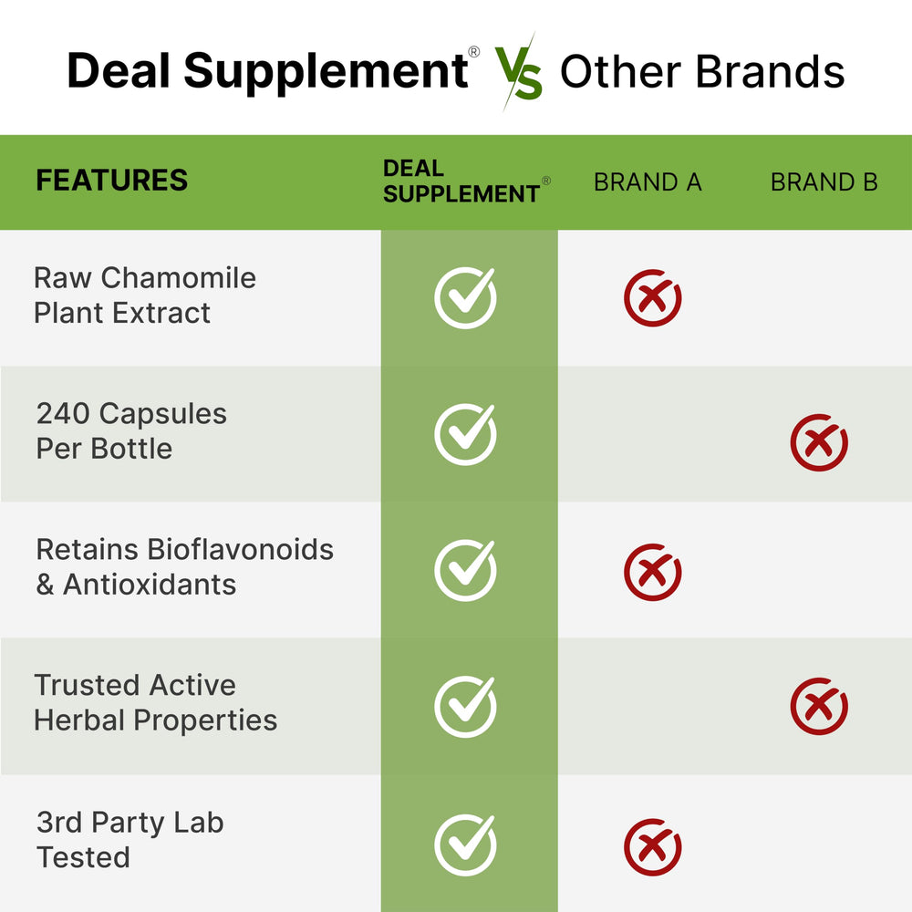 DEAL SUPPLEMENT capsule on a nightstand suggesting relaxation routine support