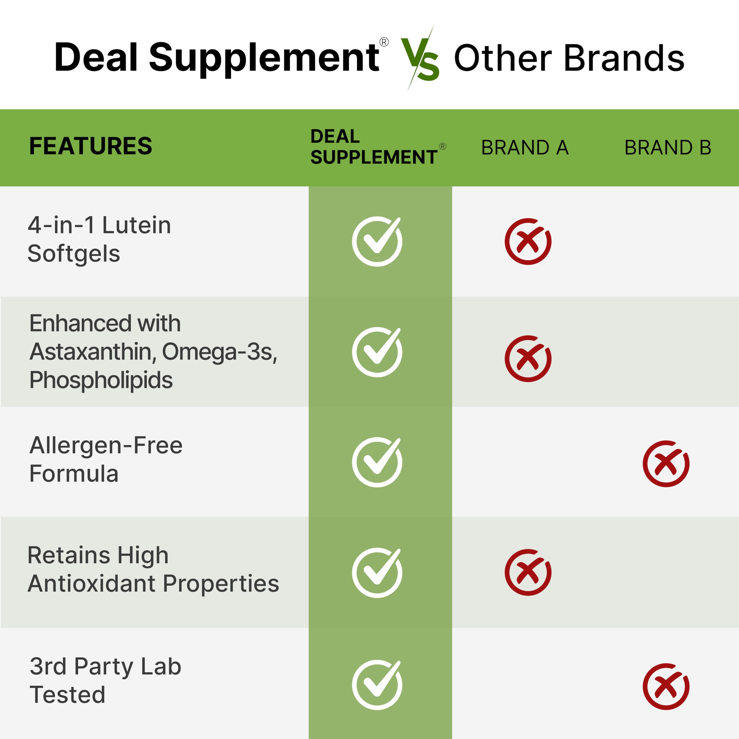 DEAL SUPPLEMENT marigold and omega-3 visuals representing natural ingredients