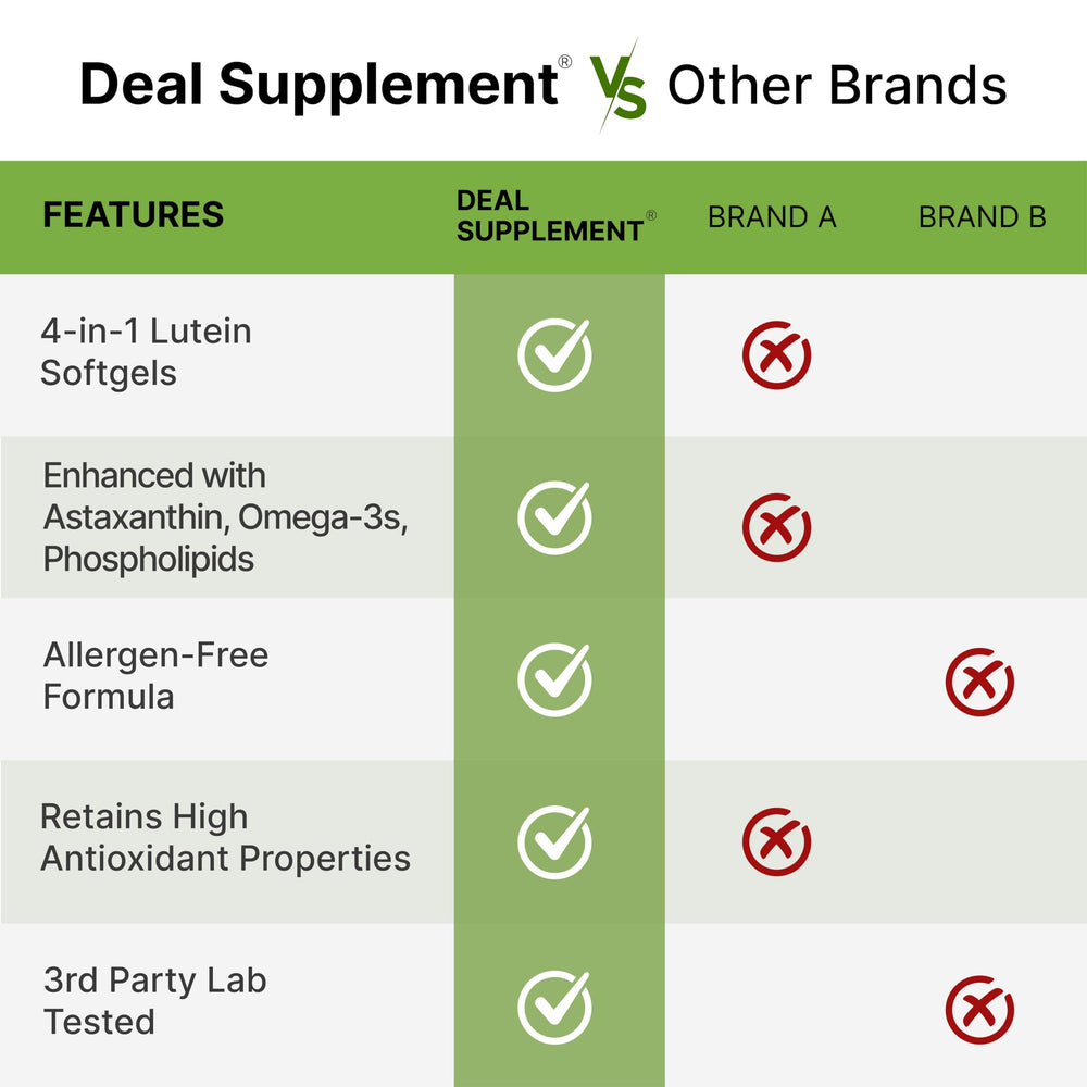 DEAL SUPPLEMENT marigold and omega-3 visuals representing natural ingredients